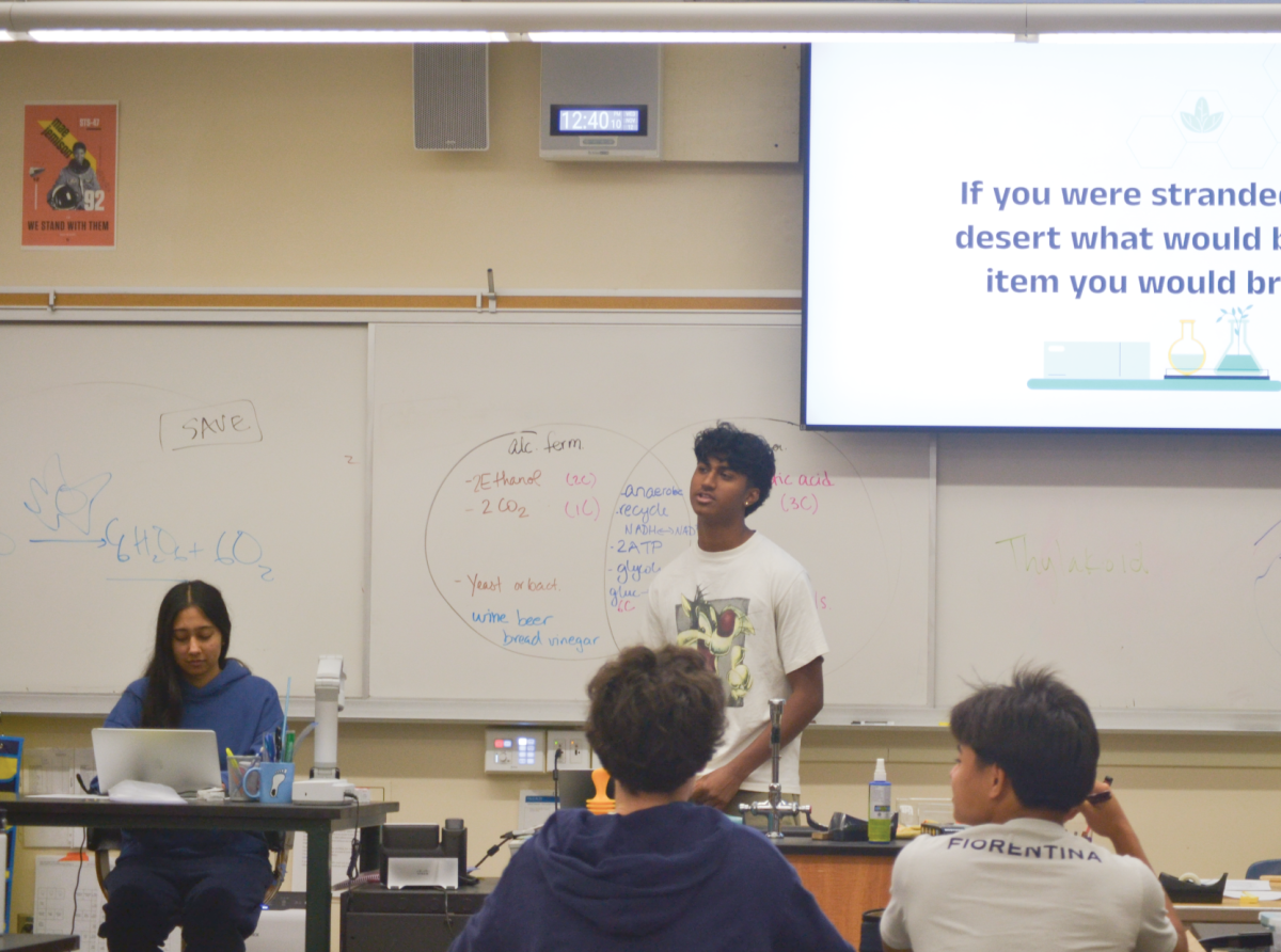 Reflection - the club reflecting on their recent outreach program in spreading sustainability awareness in local elementary school.